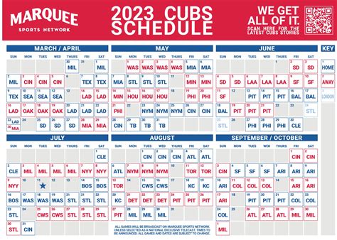 therx mlb|MLB Schedules and Scores.